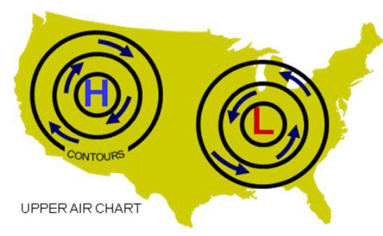 coriolis effect weather course flying