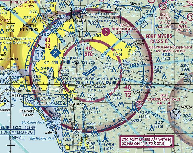 fmy class d airspace and class c airspace