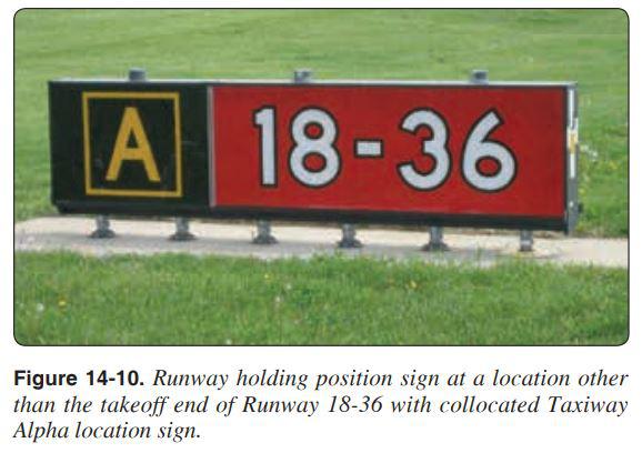 hold other than end of runway