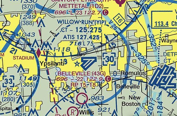 kyip class d airspace course