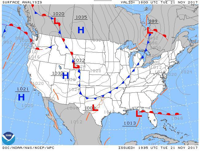 surface analysis