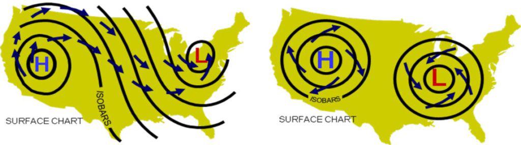 surface wind weather online course