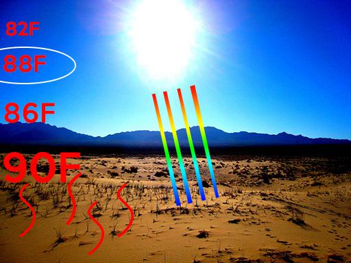 temperature inversion aloft