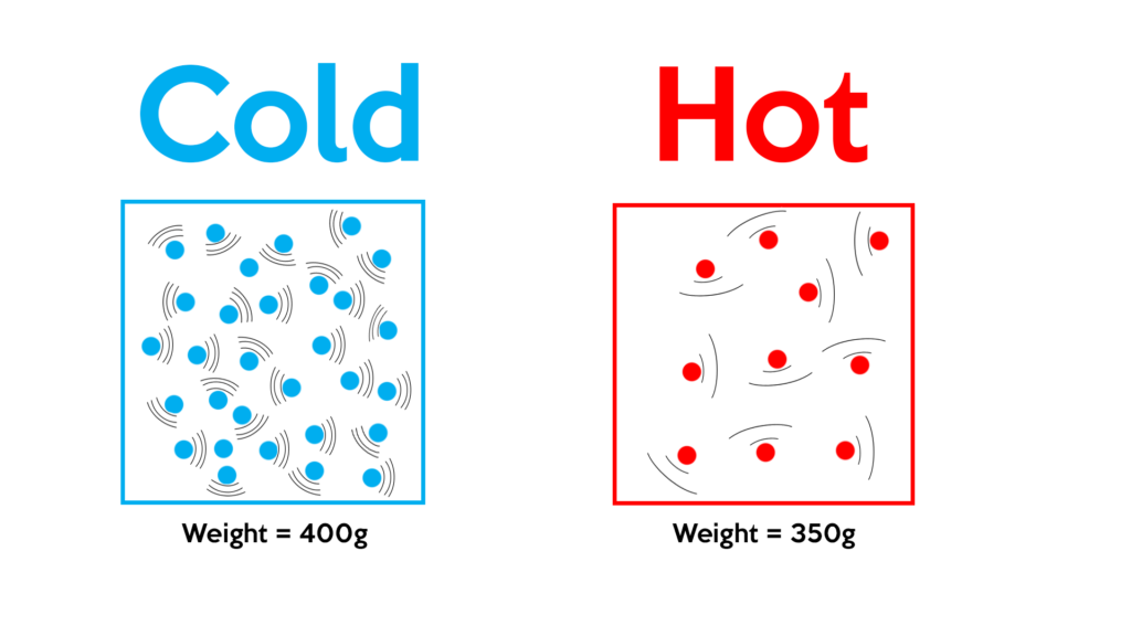 air density altitude