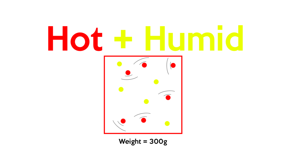 hot and humid air